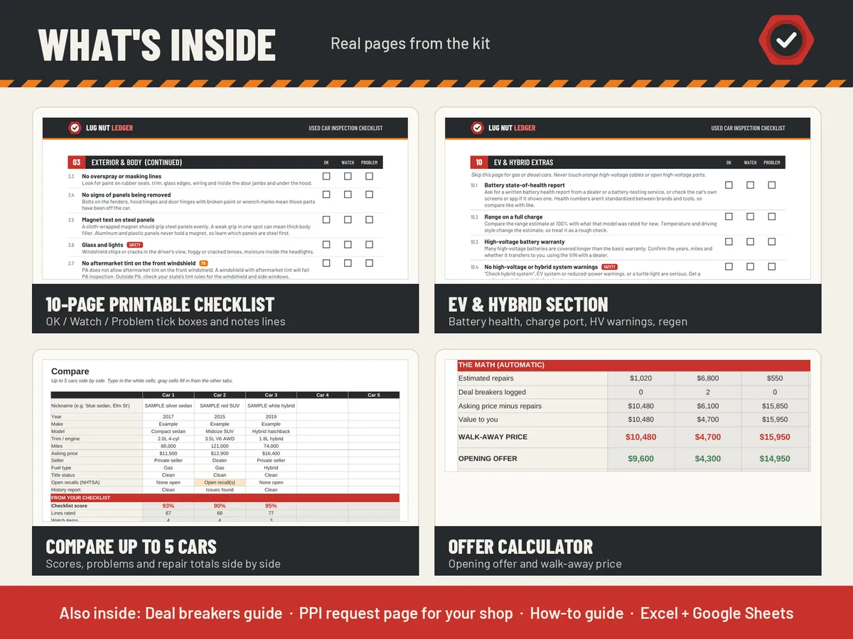 Pages from the kit: exterior and body checks, EV and hybrid section, Compare tab and Offer Calculator